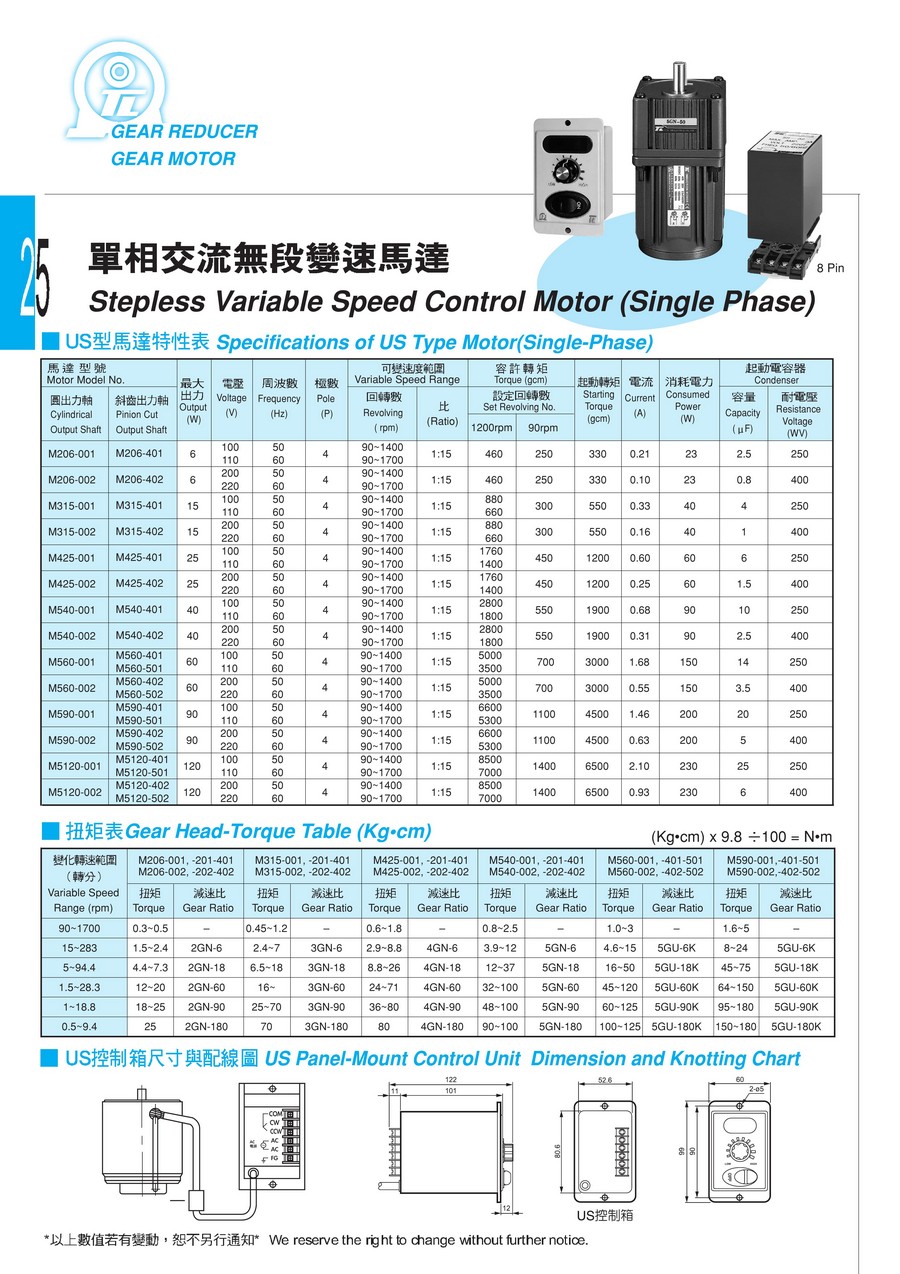 东力电子版样本，全0024.jpg